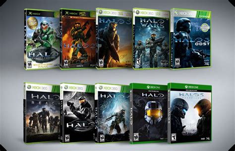 All Halo Games In Chronological Order .
